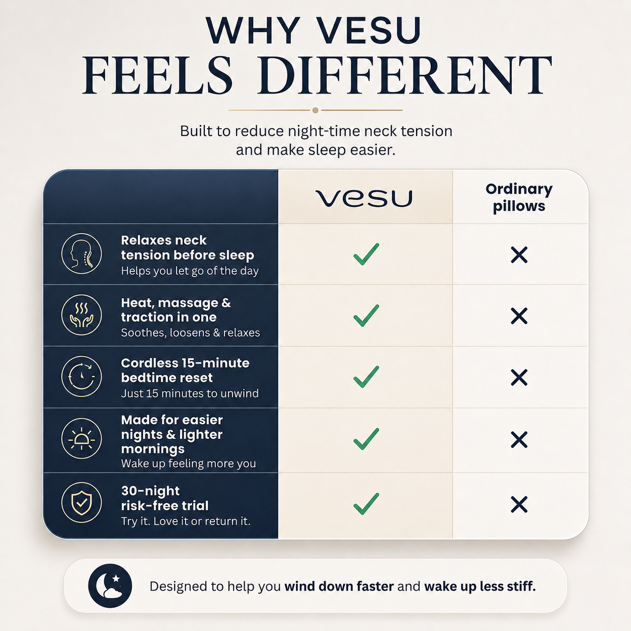 VESU Neck Reset Pillow