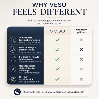 Comparison chart of VESU pillows' benefits versus ordinary pillows on a light gray background.